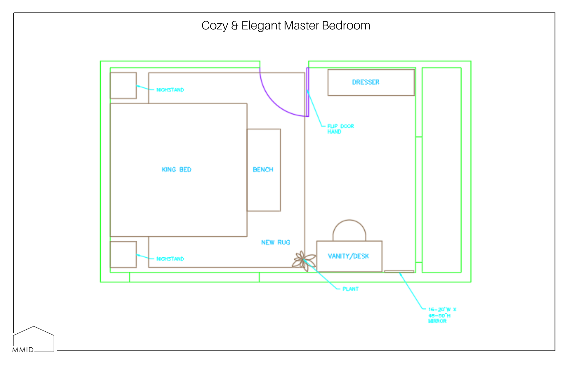 small master bedroom layout ideas